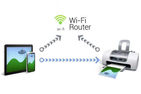 Impresora WiFi- Cómo utilizarla y conectarla a nuestra red